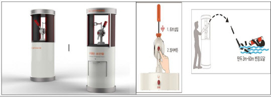 조달청 혁신시제품 시범구매사업으로 선정된 '인명구조용 튜브 발사기' 모습으로, 농어촌공사나 해양경찰 등이 사용할 것으로 예상된다.  조달청 제공